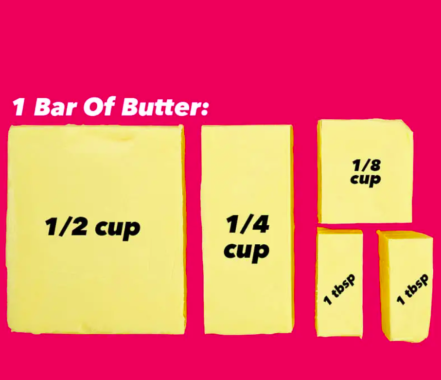 How Many Tablespoons In A Cup Of Butter